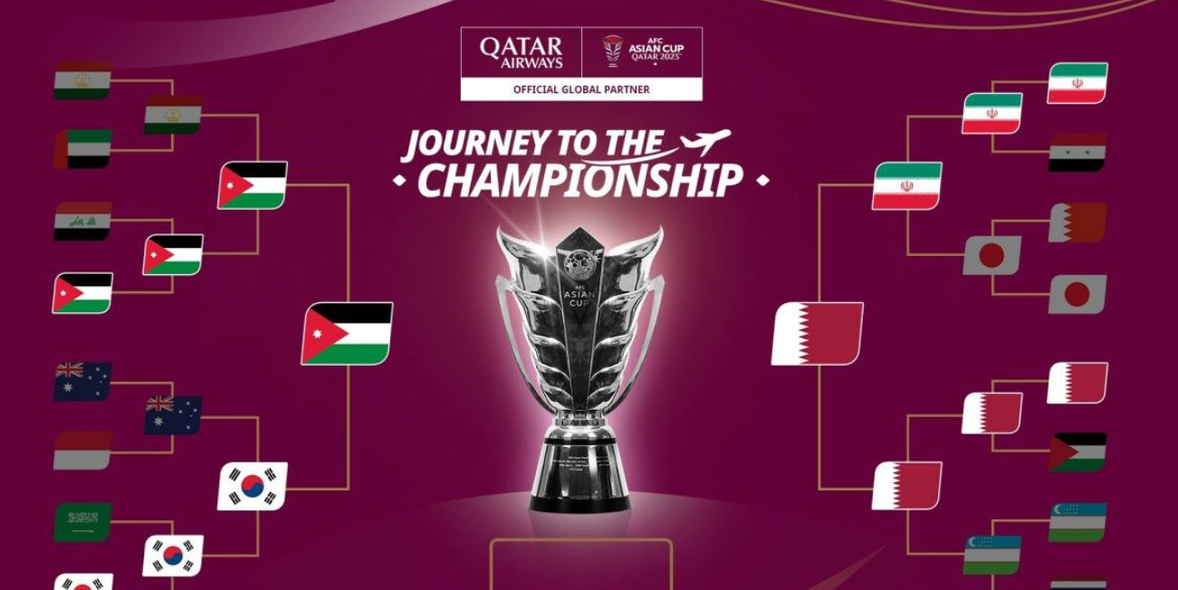 Qatar to face Jordan for title