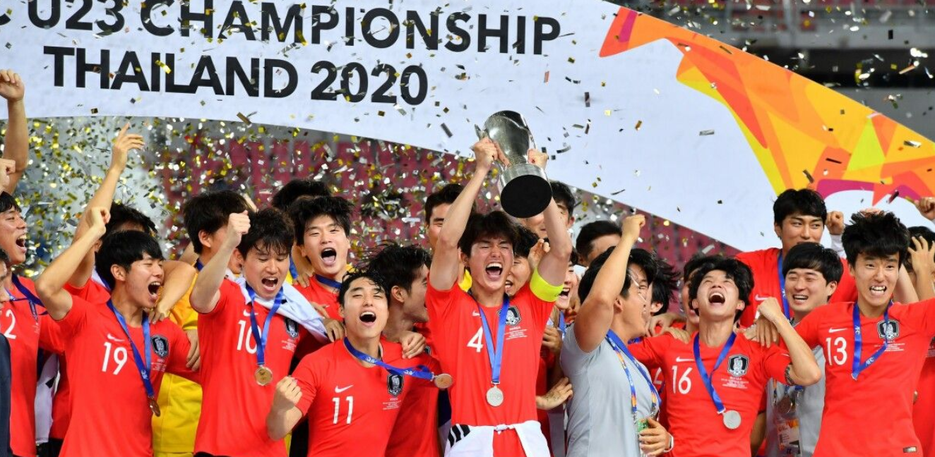AFCU23 – 2020 revisited