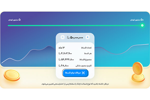 وام قسطا ۵۰ میلیونی شد + شرایط دریافت وام