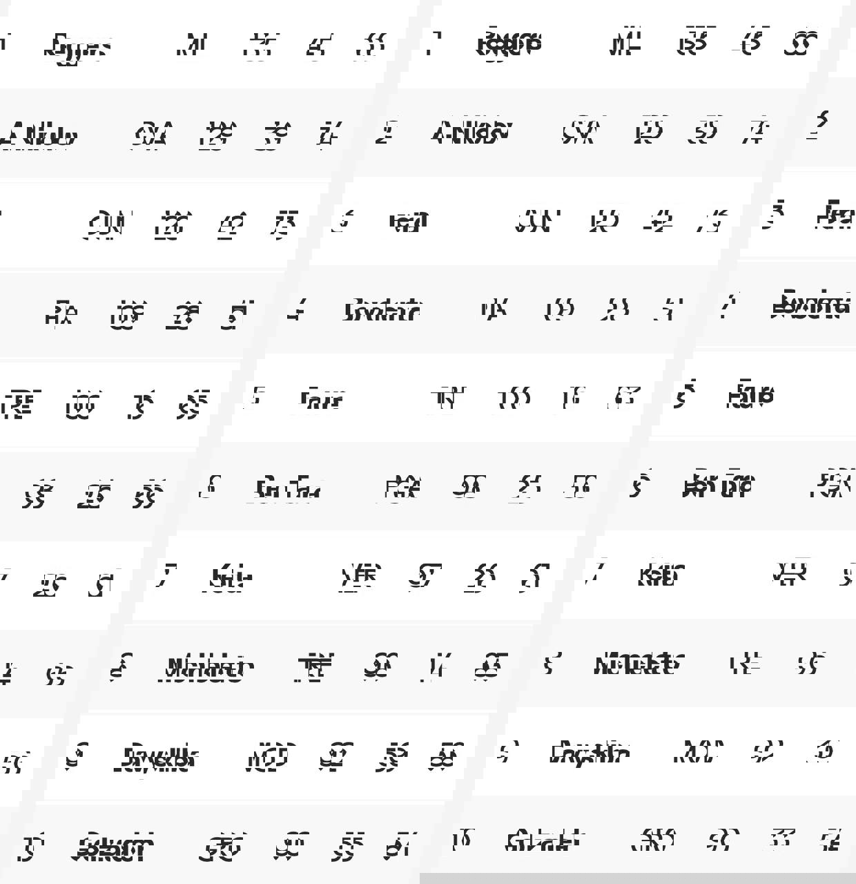 امیرمحمد گلزاده نقطه روشن گروتاتزولینا در فصل تلخ سری A ایتالیا