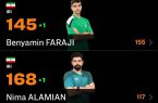 خبر خوب از رنکینگ جهانی؛ صعود همه ملی‌پوشان پینگ‌پنگ ایران