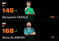خبر خوب از رنکینگ جهانی؛ صعود همه ملی‌پوشان پینگ‌پنگ ایران